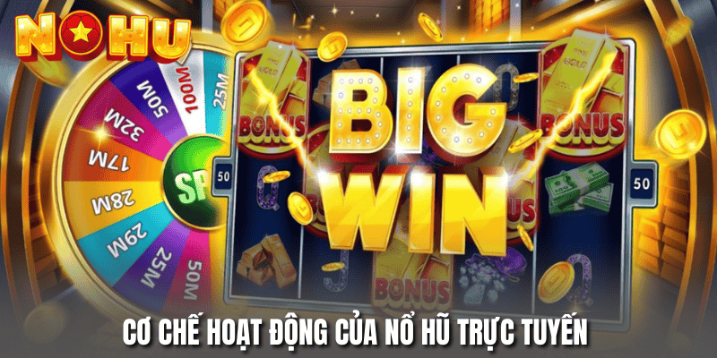 Cơ chế hoạt động trong cách chơi nổ hũ trực tuyến
